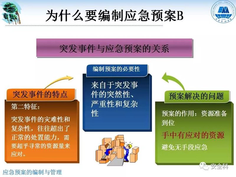 构建安全防线:深度解析当前安全评价行业趋势